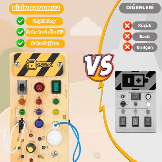 LED Light Switch Sensory Board – Educational Busy Board for Kids